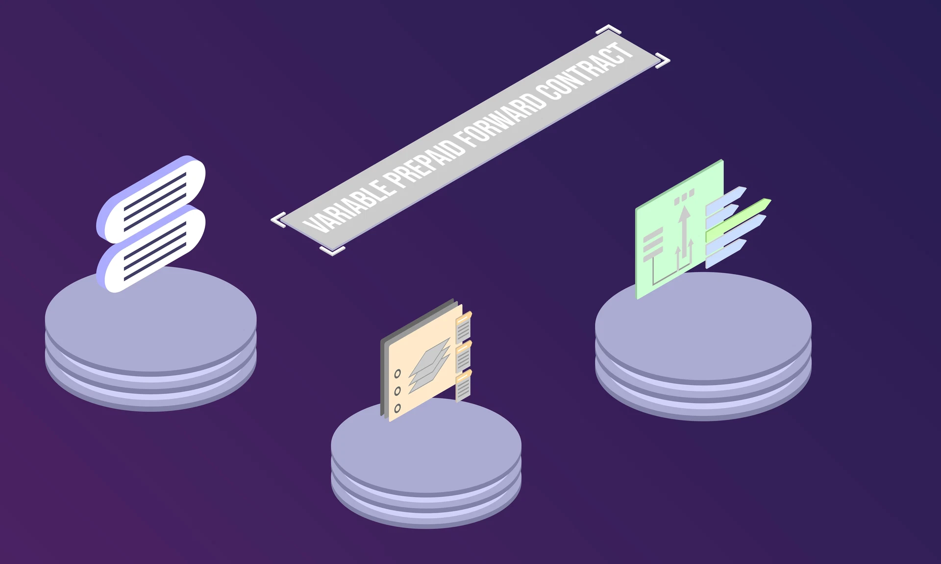 Prepaid Forward Contracts illustration using 3 different icons
